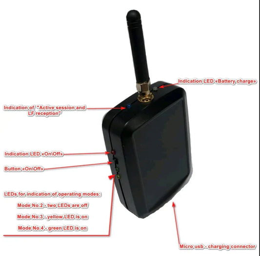 Keyless Repeater 2023